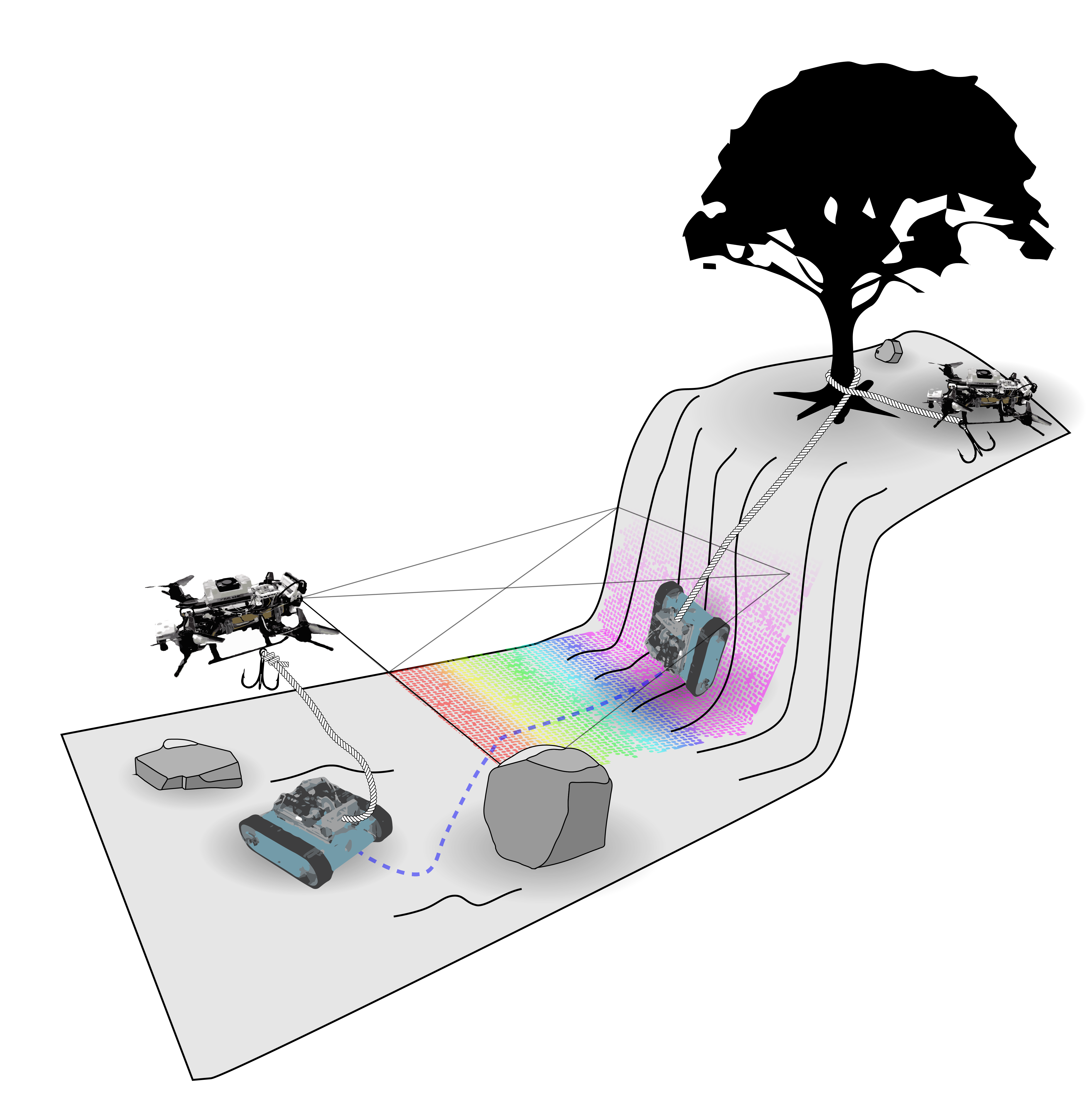 UAV UGV Cooperation